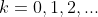 k=0,1,2,...