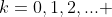 k=0,1,2,... 