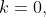 k=0,~1,~2,\cdots