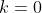 k=0~\&~2