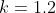 k=1.2