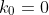 k_0=0