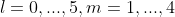 l=0,...,5,m=1,...,4