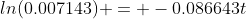ln(0.007143) = -0.086643t