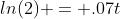 ln(2) = .07t