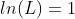 ln(L)=1