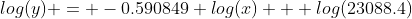 log(y) = -0.590849 log(x) + log(23088.4)