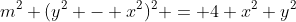m^2 (y^2 - x^2)^2 = 4 x^2 y^2