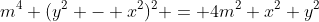 m^4 (y^2 - x^2)^2 = 4m^2 x^2 y^2