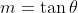 m=\tan\theta