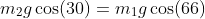 m_2g\cos(30)=m_1g\cos(66)