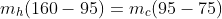 m_h(160-95)=m_c(95-75)~\implies~\dfrac{m_h}{m_c}=\dfrac{20}{65}
