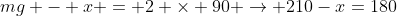 mg - x = 2 \times 90 \rightarrow 210-x=180