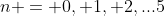 n = 0, 1, 2,...5