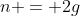 n = 2g
