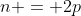 \exists p\in\mathbb{Z},\;n = 2p