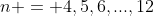 n = 4,5,6,...,12