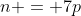 n = 7p