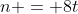 n = 8t