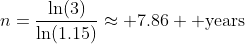 n=\frac{\ln(3)}{\ln(1.15)}\approx 7.86 \mbox{ years}