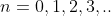 n=0,1,2,3,..
