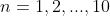 n=1,2,...,10