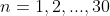 n=1,2,...,30