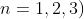 n=1,2,3)
