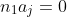 n_1a_j=0