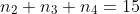 n_2+n_3+n_4=15