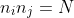 n_in_j=N