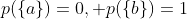 p(\{a\})=0, p(\{b\})=1