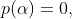 p(\alpha)=0,
