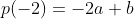 p(-2)=-2a+b