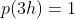 p(3h)=1