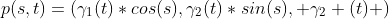 p(s,t)=(\gamma_1(t)*cos(s),\gamma_2(t)*sin(s), \gamma_2 (t) )