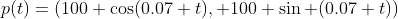 p(t)=(100 \cos(0.07 t), 100 \sin (0.07 t))