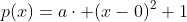 p(x)=a\cdot (x-0)^2+1