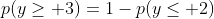 p(y\ge 3)=1-p(y\le 2)