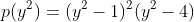 p(y^2)=(y^2-1)^2(y^2-4)