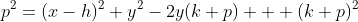p^2=(x-h)^2+y^2-2y(k+p) + (k+p)^2