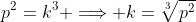 p^2=k^3 \Longrightarrow k=\sqrt[3]{p^2}