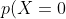 p(X=0)=f(0;N=25, n=1, k=3)= <br />
\frac{\left(\!<br />
\begin{array}{c}<br />
3 \\<br />
0<br />
\end{array}<br />
\!\right) \left(\!<br />
\begin{array}{c}<br />
22 \\<br />
1<br />
\end{array}<br />
\!\right)}{\left(\!<br />
\begin{array}{c}<br />
25 \\<br />
1<br />
\end{array}<br />
\!\right)} = 0.88