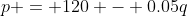 p = 120 - 0.05q