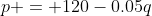 p = 120-0.05q