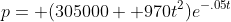 p= (305000+ 970t^2)e^{-.05t}