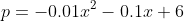 p=-0.01x^2-0.1x+6
