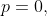 p=0,