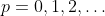 p=0,1,2,\ldots