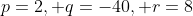 p=2, q=-40, r=8